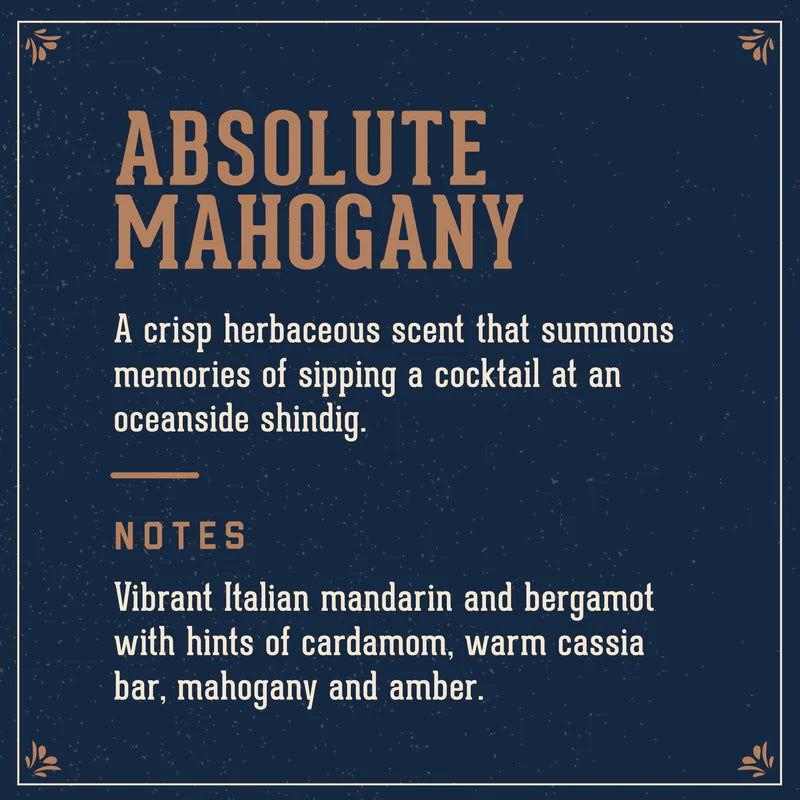 18.21 Manmade Absolute Mahogany Body Wash